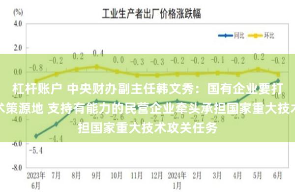 杠杆账户 中央财办副主任韩文秀：国有企业要打造原创技术策源地 支持有能力的民营企业牵头承担国家重大技术攻关任务