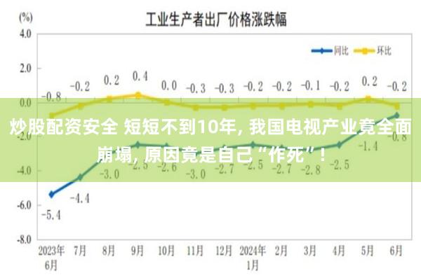 炒股配资安全 短短不到10年, 我国电视产业竟全面崩塌, 原因竟是自己“作死”!