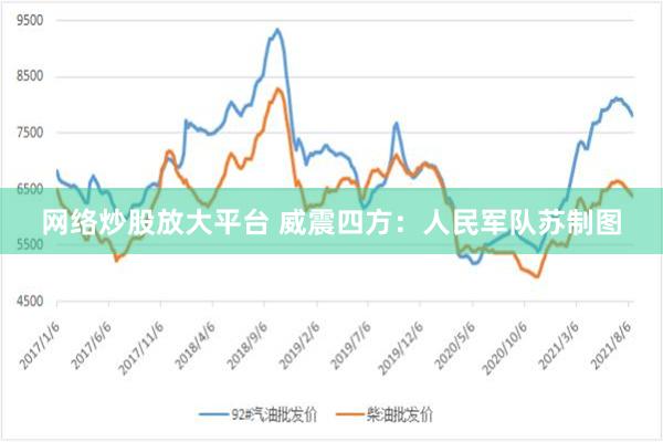 网络炒股放大平台 威震四方：人民军队苏制图